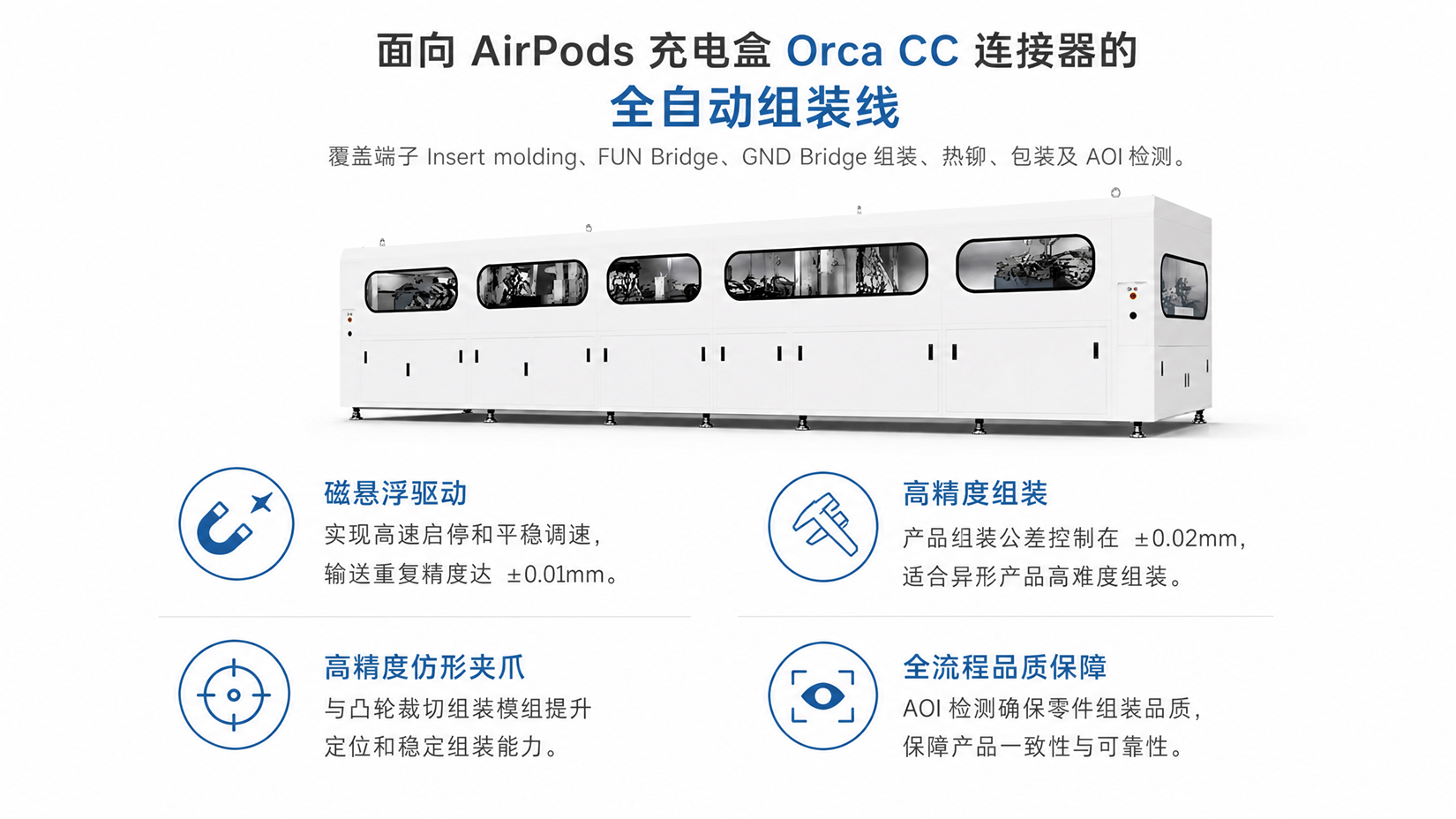 AirPods Orca CC Connector Line AirPods Orca CC Connector Line