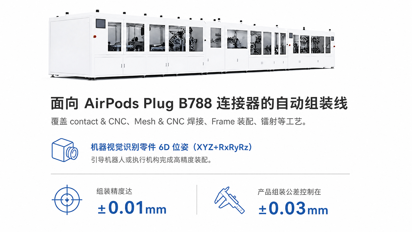 AirPods Plug B788 complete line AirPods Plug B788 complete line