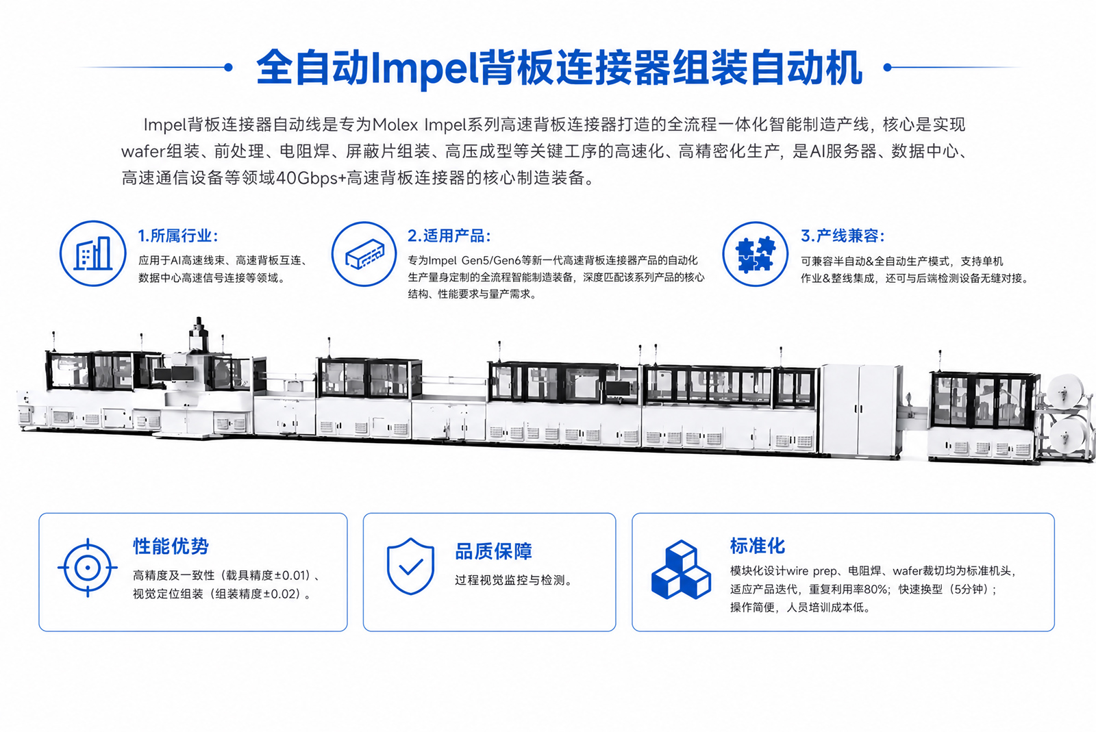 Fully automatic Impel backplane connector assembly automatic machine Fully automatic Impel backplane connector assembly automatic machine