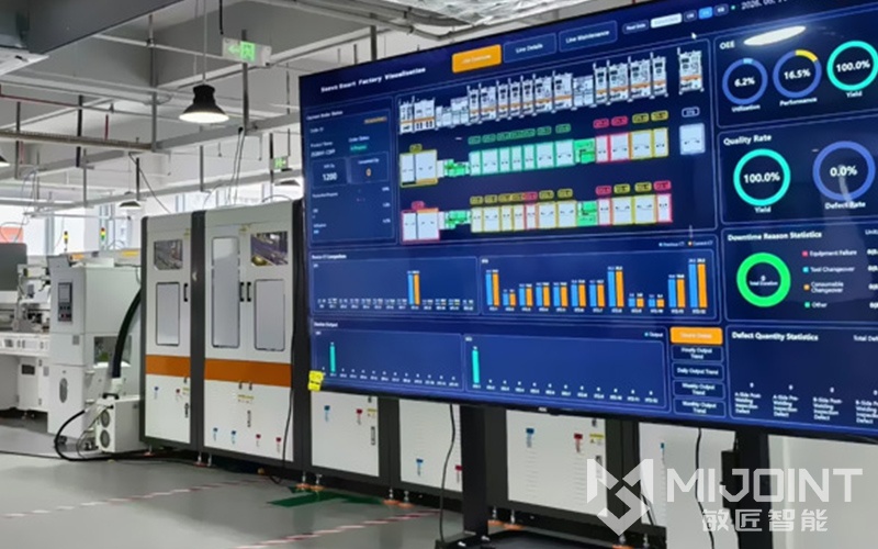 Why Has MES Become Essential for Modern Manufacturing?