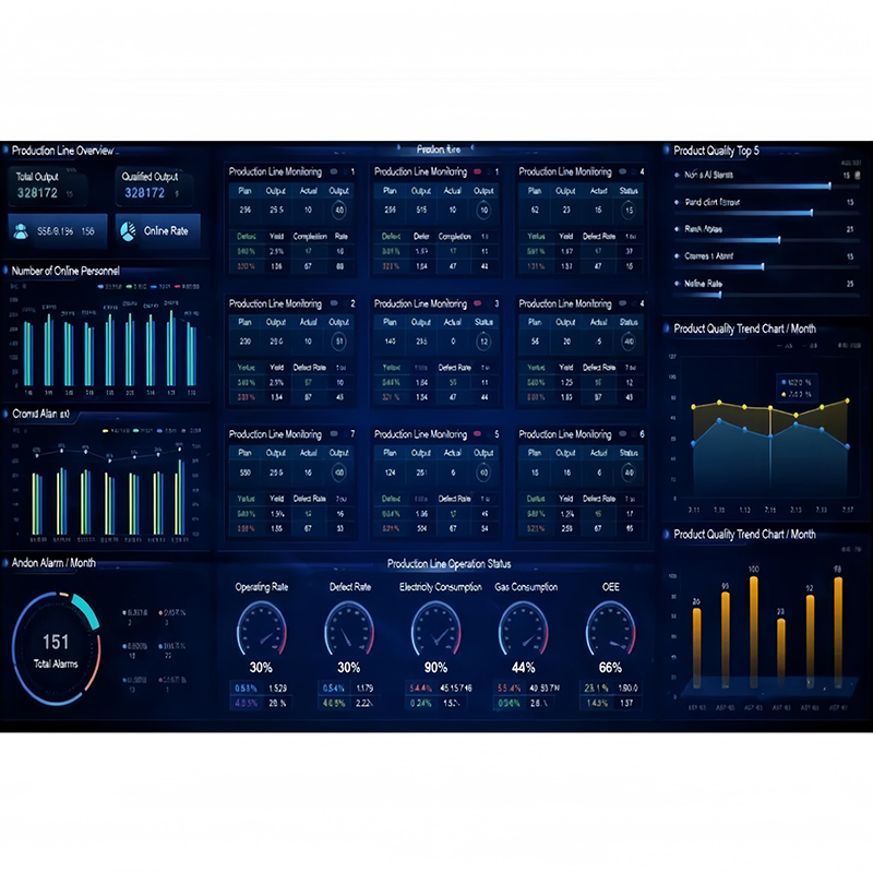 MES Data Interconnection Service2